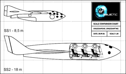 Forrás: Virgin Galactic