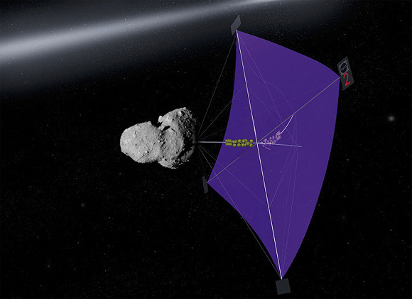 Forr�s: NASA, GSFC