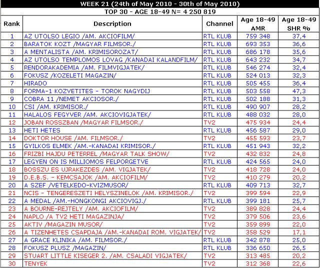 agb nielsen agb nielsen