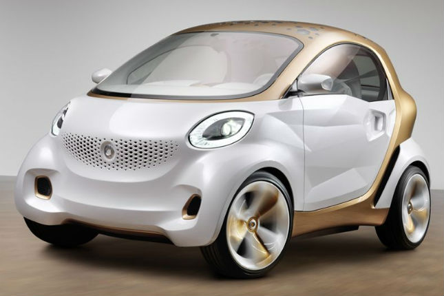 Forrás: Smart Forrás: Smart
