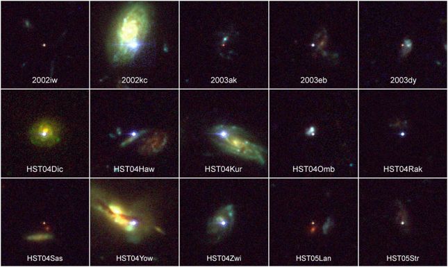 Forr�s: NASA, ESA, and A. Riess (STScI)