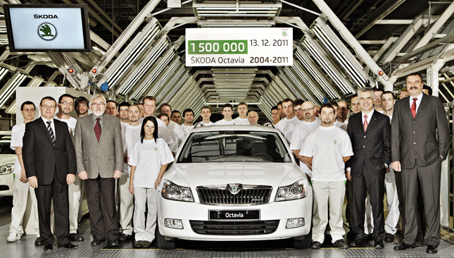 Forrás: Skoda Forrás: Skoda