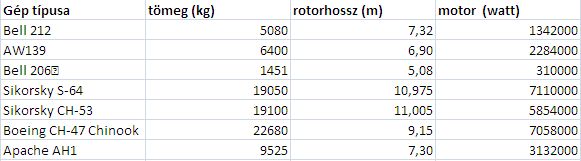 Forr�s: [origo]